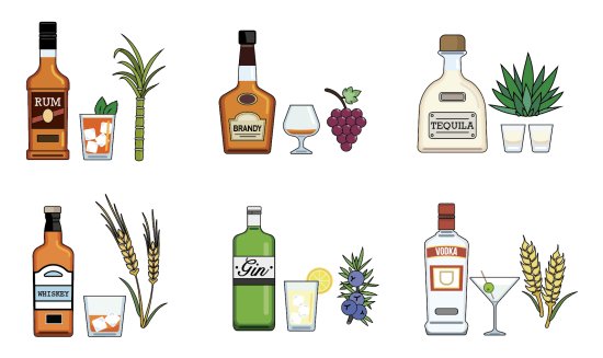 Essentials in Distilling Spirits Bottles