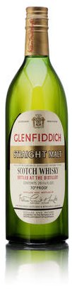 Glenfiddich Straight Malt launched internationally in 1963.