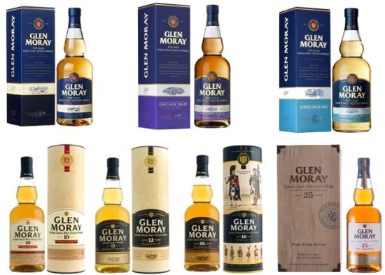 Glen Moray Scotch single malt whisky range sales continue to increase.