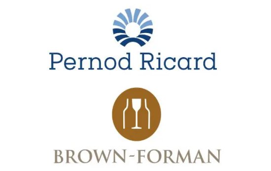 Pernod Ricard - Brown Forman